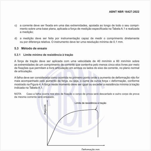 Como deve ser o diagrama força x deformação?