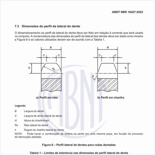 Quais são os limites de tolerância nas dimensões do perfil lateral do dente conforme número da corrente?