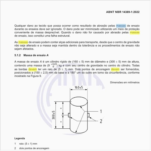 Quais devem ser as massas de ensaio?