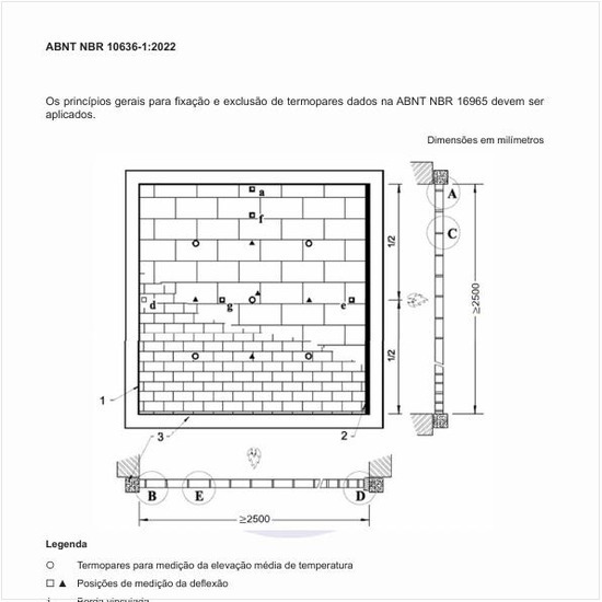 Qual seria um exemplo de localização de termopares na superfície não exposta e medição da deflexão em parede composta por painéis pré-fabricados?