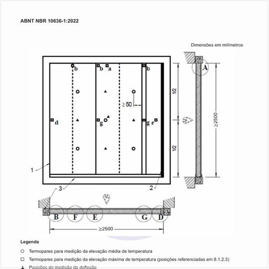 Qual seria um exemplo de localização de termopares na superfície não exposta de parede composta por painéis com cavidade em estrutura de madeira?