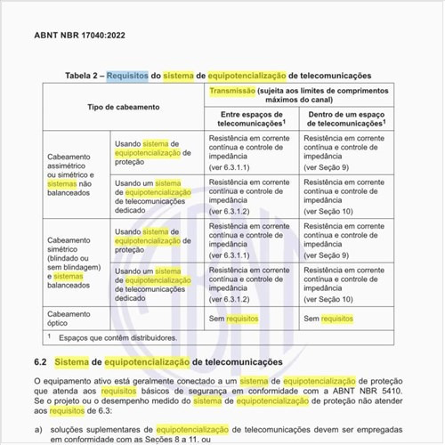 Quais são os requisitos do sistema de equipotencialização de telecomunicações?