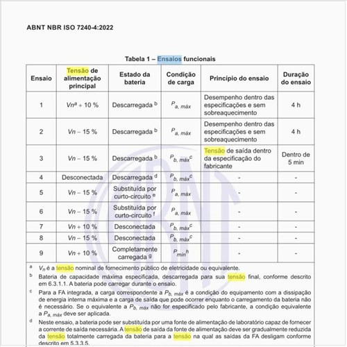 Quais são os ensaios funcionais?