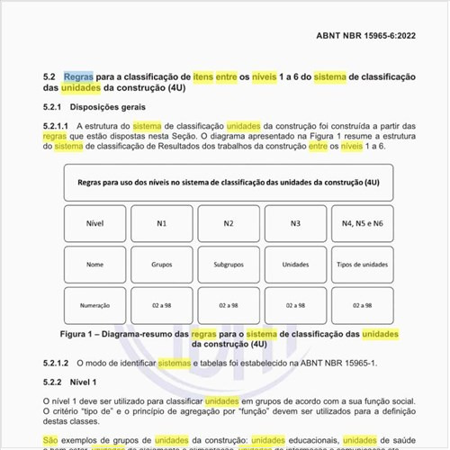 Quais são as regras para a classificação de itens entre os níveis 1 a 6 do sistema de classificação das unidades da construção?