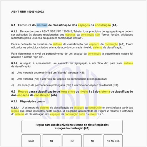 Quais são as regras para a classificação de itens entre os níveis 1 a 6 do sistema de classificação dos espaços da construção (4A)?