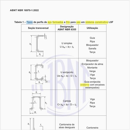 Quais são os tipos de perfis de aço formados a frio para uso em sistema construtivo LSF?