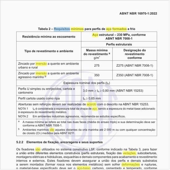 Quais são os requisitos mínimos para perfis de aço formados a frio?