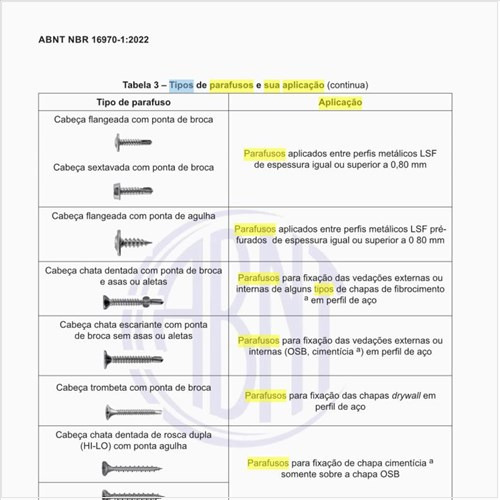 Quais são os tipos de parafusos e sua aplicação no sistema construtivo?