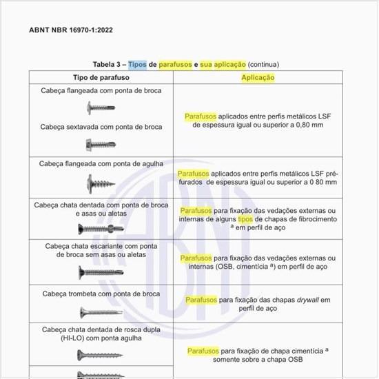 Quais são os tipos de parafusos e sua aplicação no sistema construtivo?