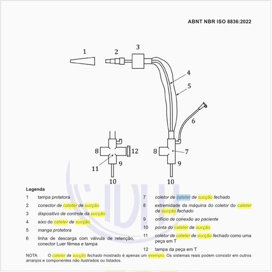 Qual seria o exemplo de cateter de sucção fechado?