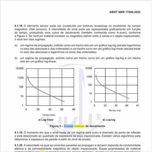 Quais são as curvas básicas de decaimento?