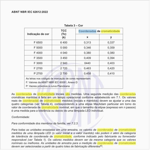 Quais são as coordenadas de cromaticidade padronizadas?