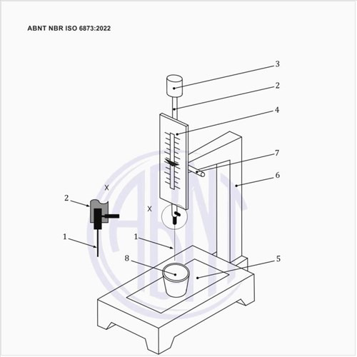 Qual seria um exemplo de penetrômetro de agulha?