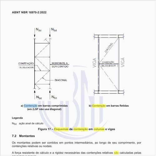 Quais são os esquemas de contenção em colunas e vigas?