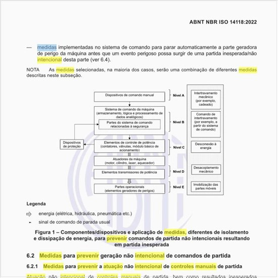 Quais as medidas para prevenir a atuação não intencional de controles manuais de partida?