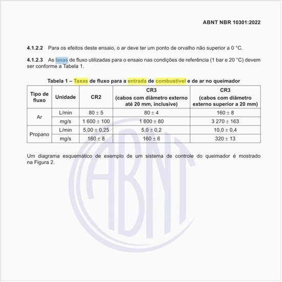 Quais são as taxas de fluxo para a entrada de combustível e de ar no queimador?