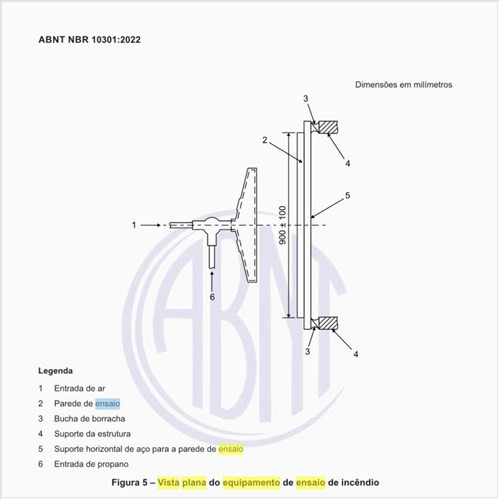 Qual seria uma vista plana do equipamento de ensaio de incêndio?