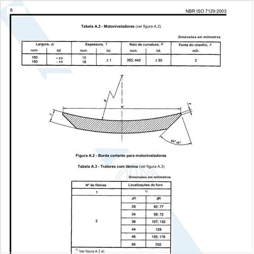 Quais devem ser as localizações do furo para motoniveladoras?