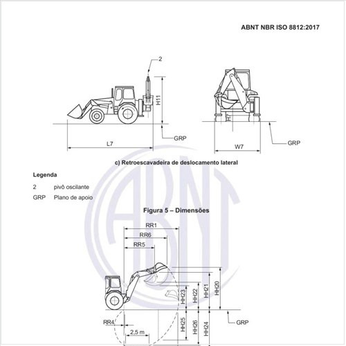 Quais são as posições operacionais do equipamento de retroescavação?
