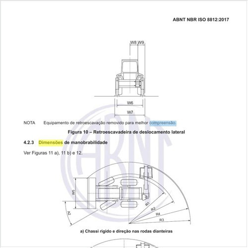 Quais são as dimensões de manobrabilidade?