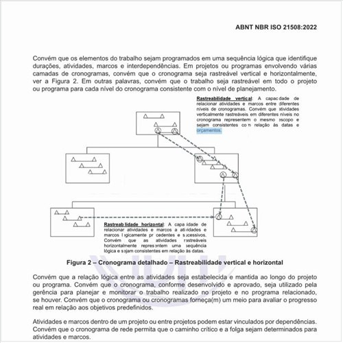 Como desenvolver o orçamento distribuído no tempo?
