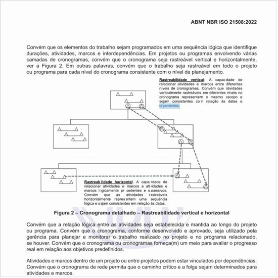 Como desenvolver o orçamento distribuído no tempo?