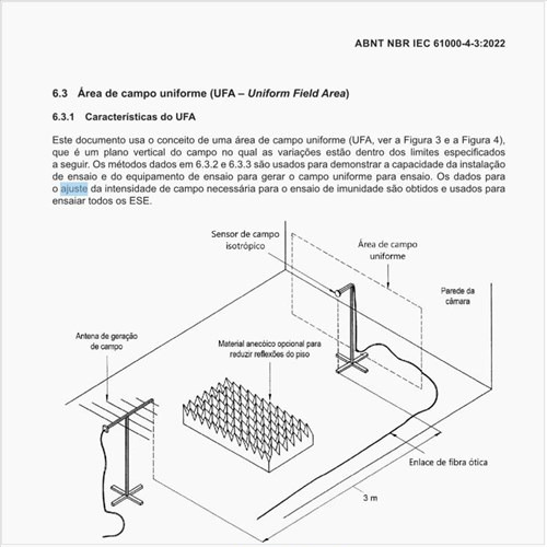 Como deve ser feita a montagem para ajuste de nível?