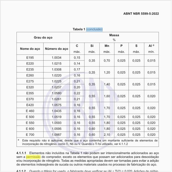 Quais são os desvios permissíveis da análise do produto dos limites especificados na composição química?