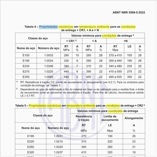 Quais são as propriedades mecânicas em temperatura ambiente para as condições de entrega?