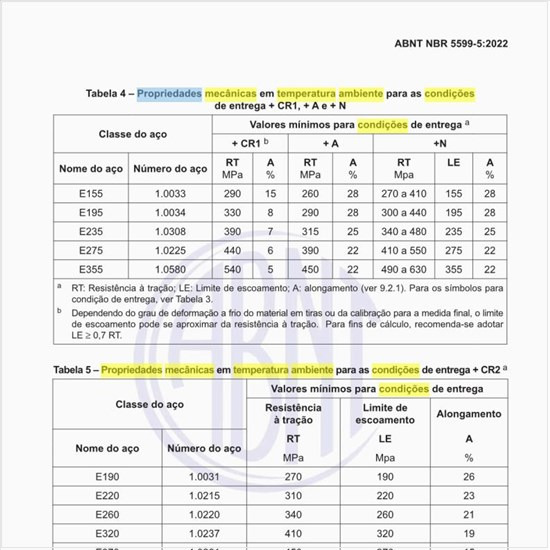 Quais são as propriedades mecânicas em temperatura ambiente para as condições de entrega?