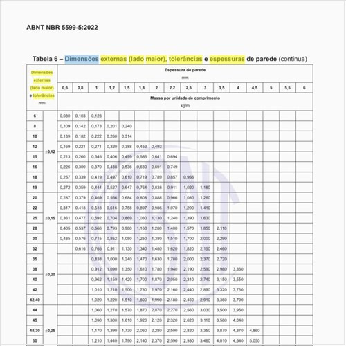 Quais são as dimensões externas (lado maior), tolerâncias e espessuras de parede?
