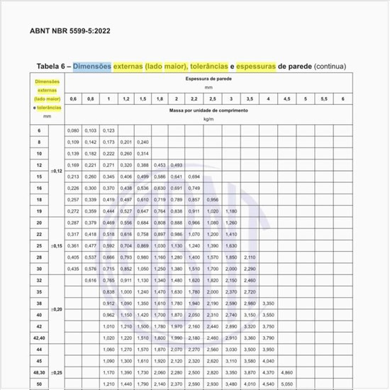 Quais são as dimensões externas (lado maior), tolerâncias e espessuras de parede?