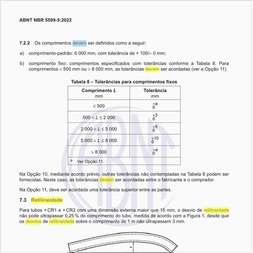 Quais devem ser os desvios de retilineidade dos tubos?