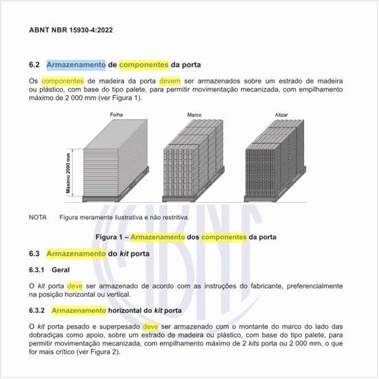 Como deve ser feito o armazenamento de componentes da porta?