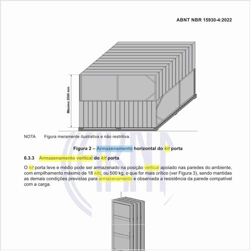 Como deve ser o armazenamento vertical do kit porta?
