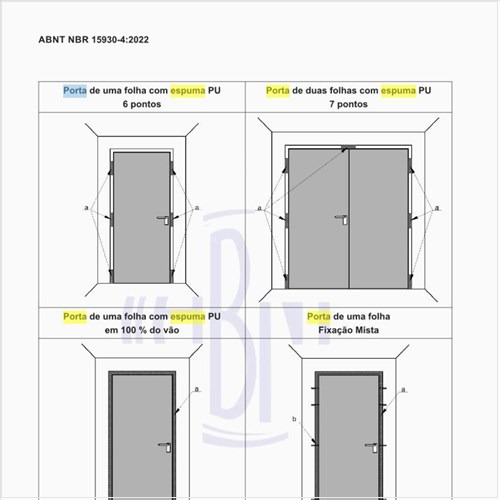 Como deve ser executada a instalação da porta com espuma PU e fixadores mecânicos?