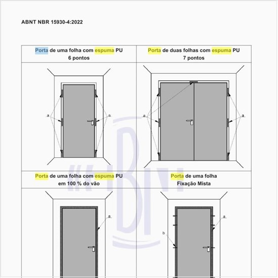 Como deve ser executada a instalação da porta com espuma PU e fixadores mecânicos?