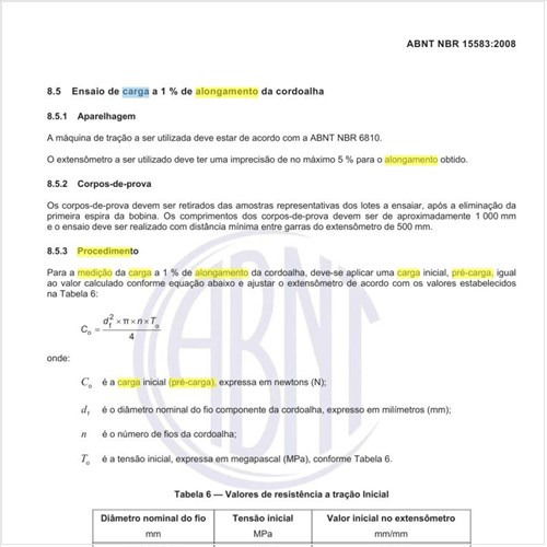 Qual é o procedimento para a medição da carga a 1% de alongamento da cordoalha?