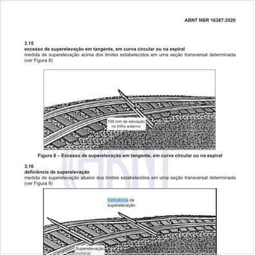 O que é a deficiência de superelevação?