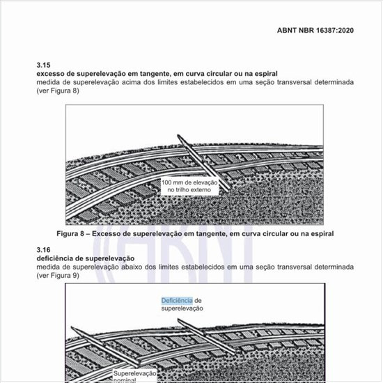 O que é a deficiência de superelevação?