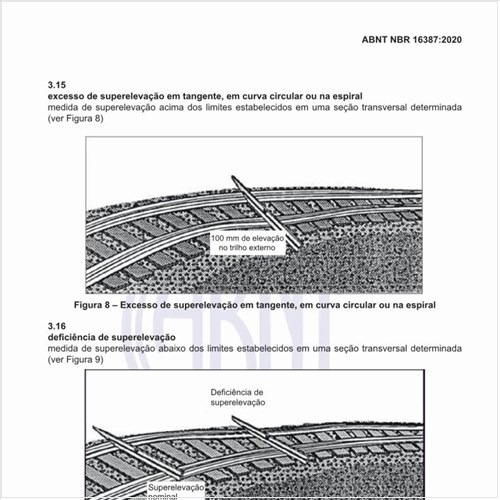 Como pode ser definida a variação do grau de curvatura?