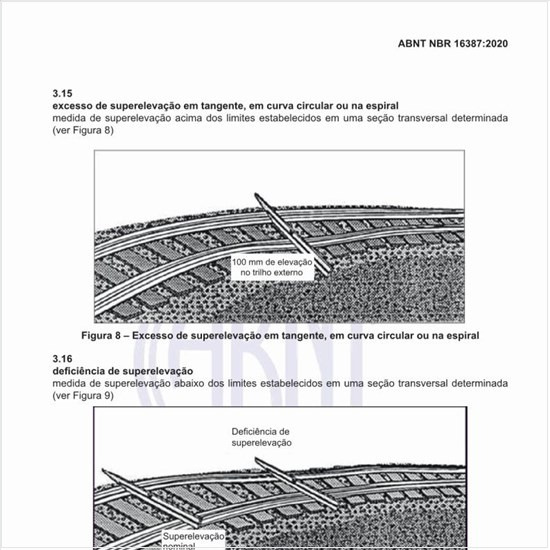 Como pode ser definida a variação do grau de curvatura?