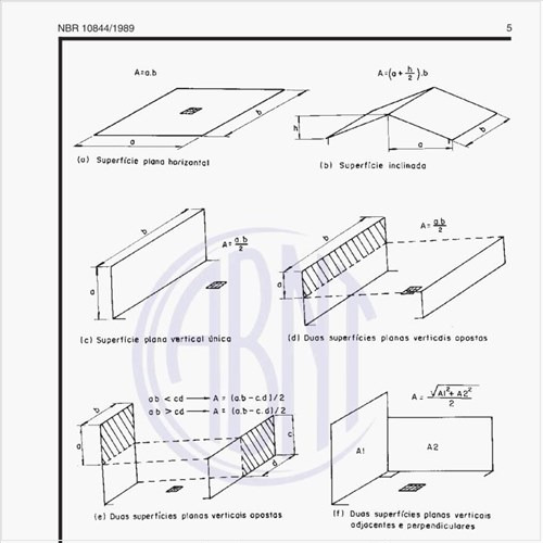 Quais são as indicações para cálculos da área de contribuição?