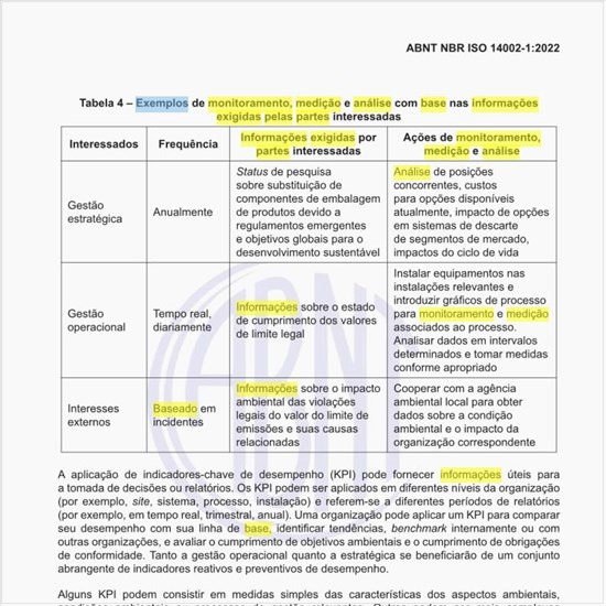 Quais os exemplos de monitoramento, medição e análise com base nas informações exigidas pelas partes interessadas?
