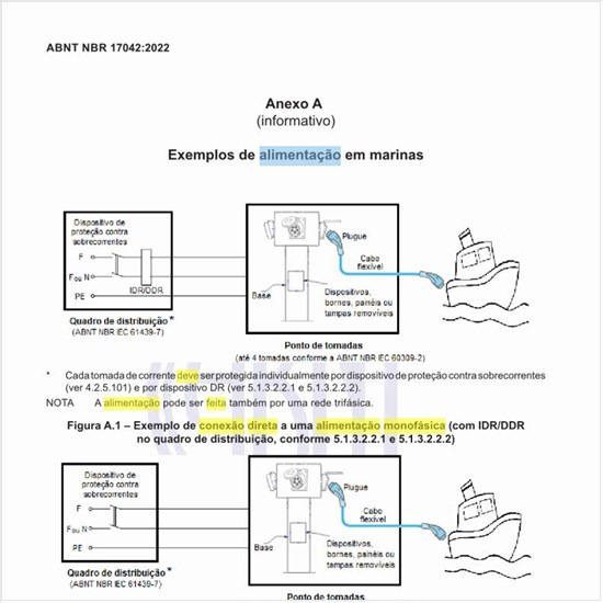 Como deve ser feita a conexão direta a uma alimentação monofásica em marinas?