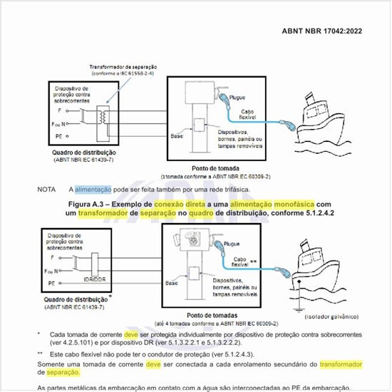 Como deve ser executada a conexão direta a uma alimentação monofásica com um transformador de separação no quadro de distribuição?