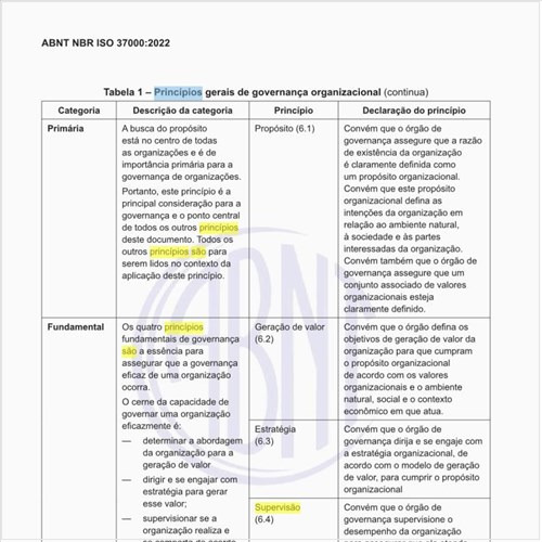 Quais são os princípios e os resultados da governança?