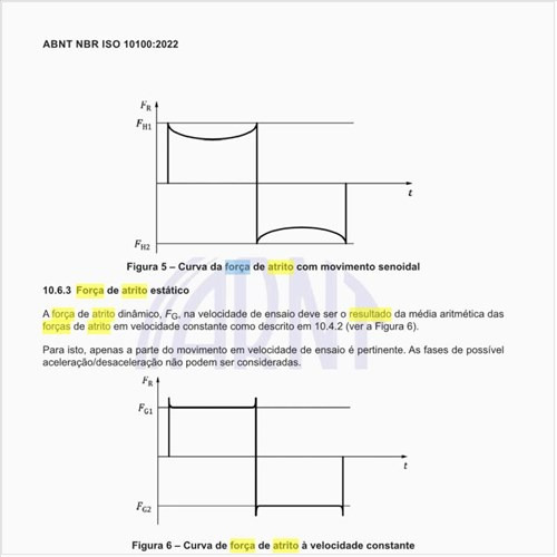 Qual é o resultado da força de atrito estático?