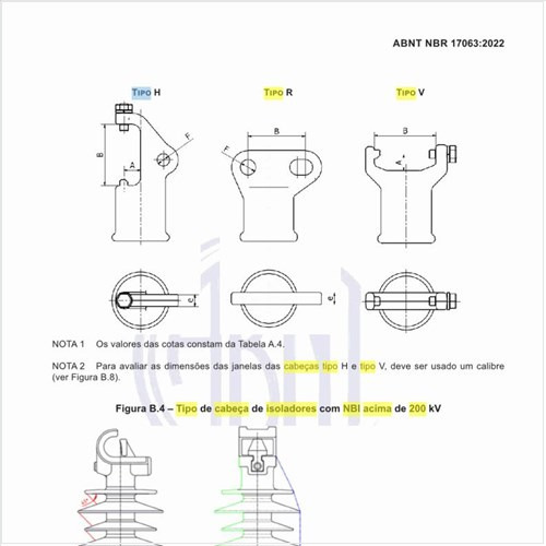 Qual o tipo de cabeça de isoladores com NBI acima de 200 kV?