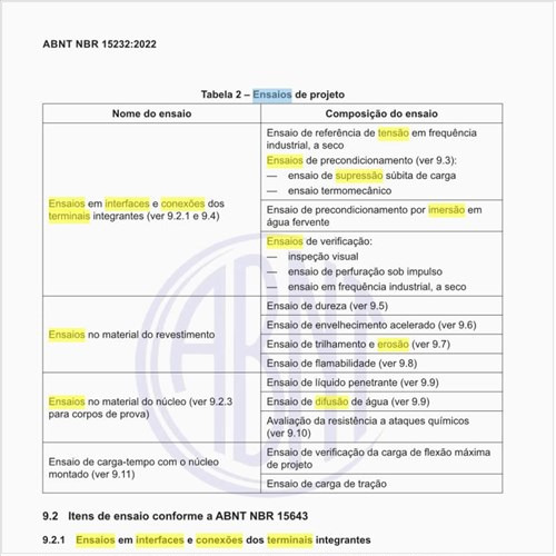 Quais são os ensaios em interfaces e conexões dos terminais integrantes?